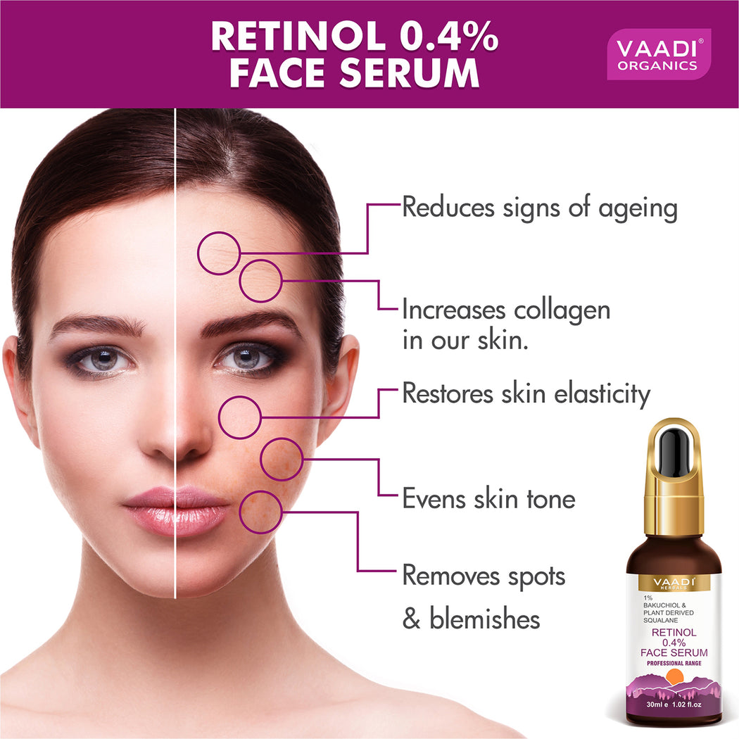 Retinol 0.4% Organic Face Serum With 1% Baluchiol & Plant Derived Squalane (30 gms / 1.02 fl.oz)