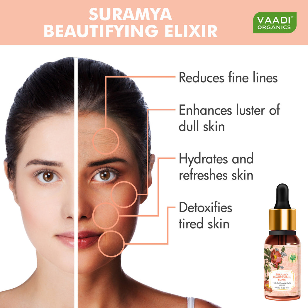 Pack of 2 Organic Suramya Beautifying Elixr (Pure Mix of Saffron, 24k Gold Leaves & Sweet Almond Oil) - Reduces Fine Lines, Improves Skin Complexion & Gives a Natural Glow (2 x 10 ml/ 0.33 oz)