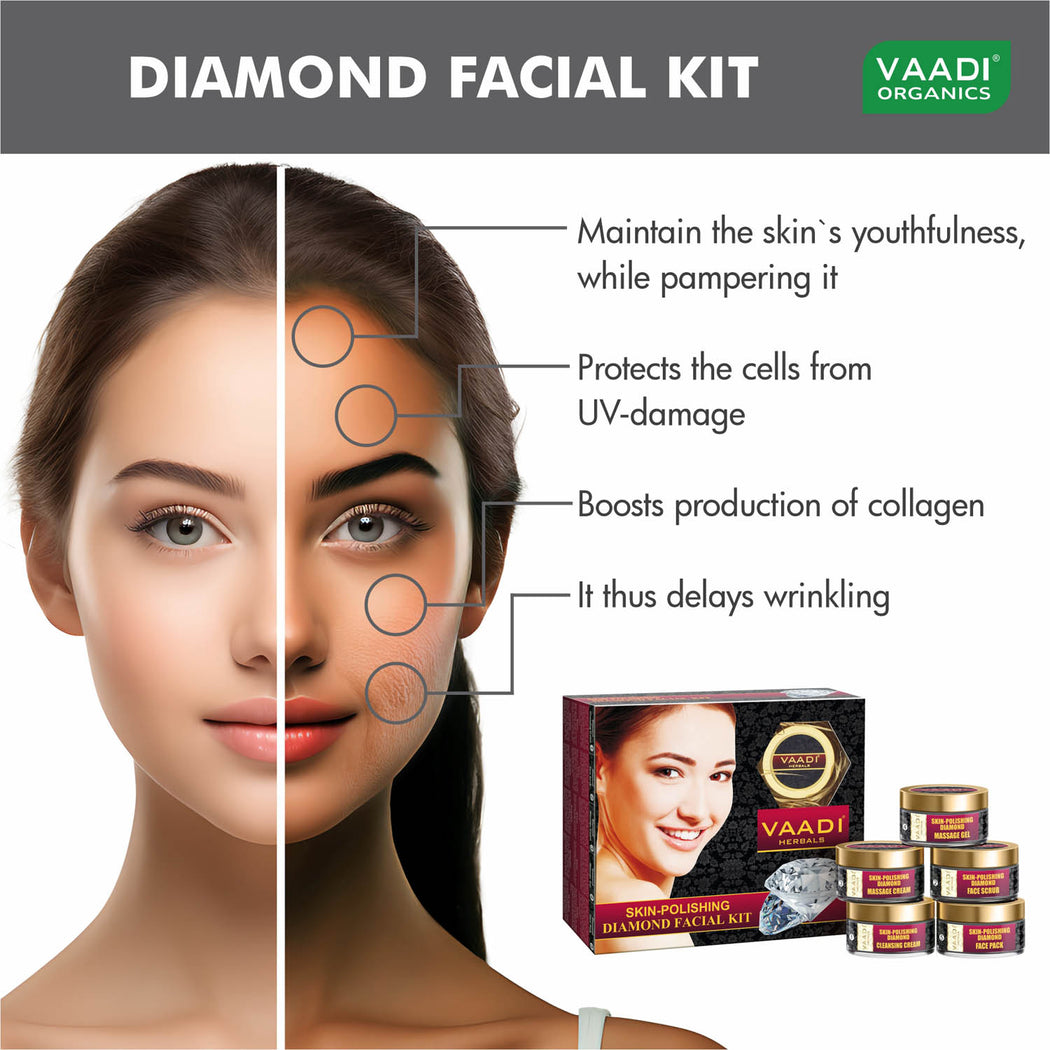 Skin Polishing Organic Diamond Facial Kit - Removes Dead Skin - Makes Skin Luminous (270 gms/ 9.6 oz) Buy1 Get 1 Free