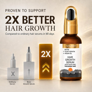 BIOTIN + Plant Keratin HAIR GROWTH SERUM (With Argan Oil ...