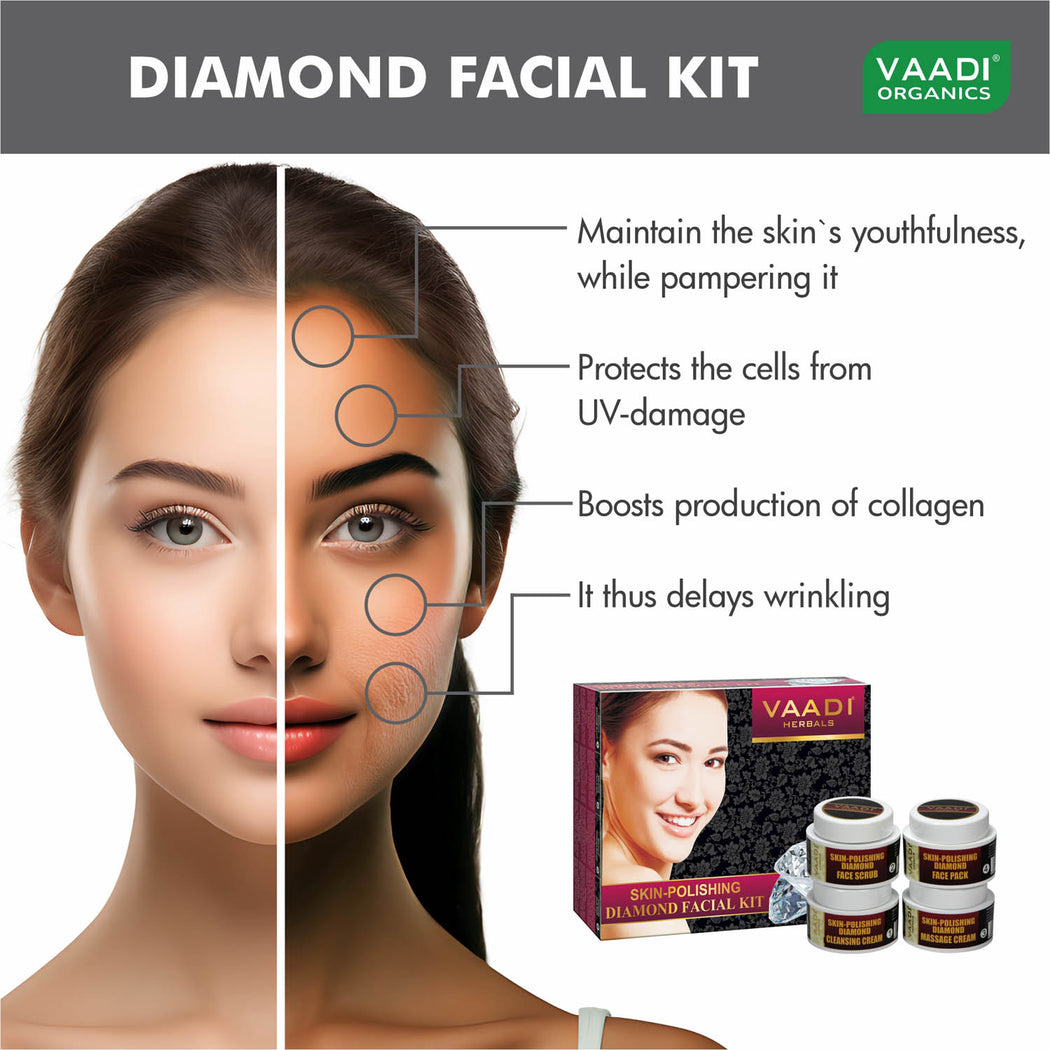 Skin Polishing Organic Diamond Facial Kit - Removes Dead Skin - Makes Skin Luminous (70 gms/ 2.5 oz)