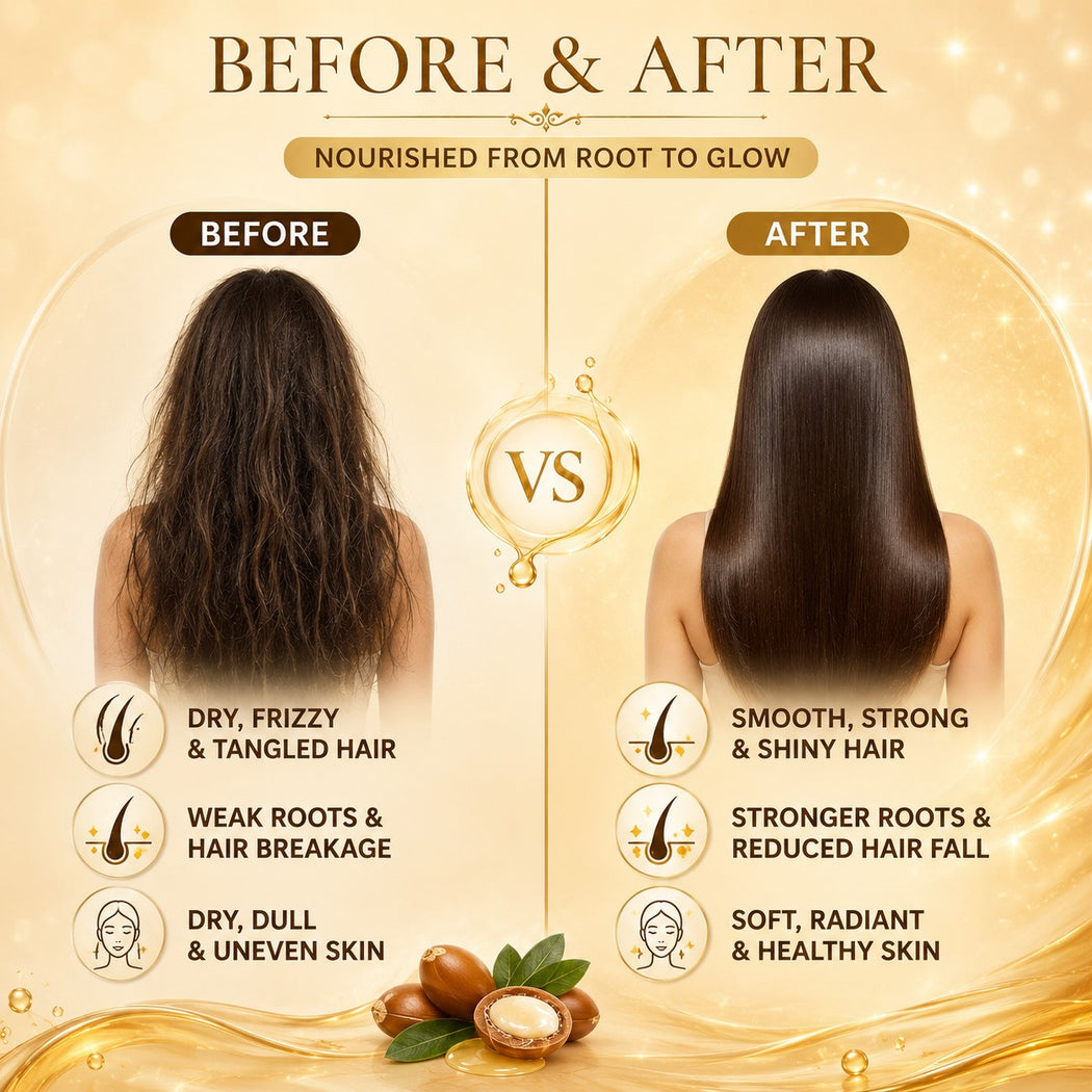 Organic Morrocon Argan Oil with Avocado - For Hair, Skin & Nails - Promotes Hair Growth - Skin Moisturisation - Healthy Nail Growth - UV Protection - Cold Pressed (120 ml / 4.05 oz)