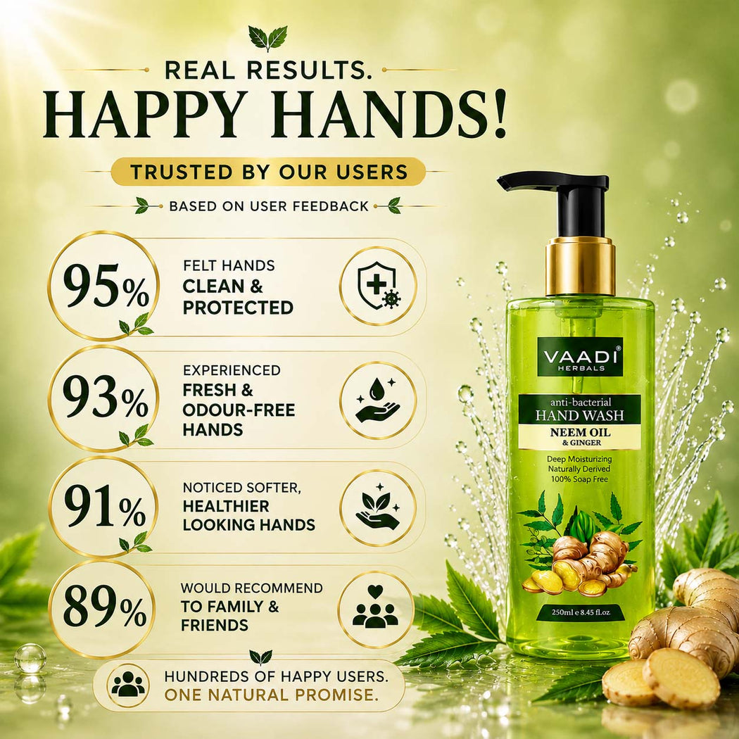 Anti-Bacterial Organic Neem Oil & Ginger Hand Wash (250 ml / 8.5 fl oz )