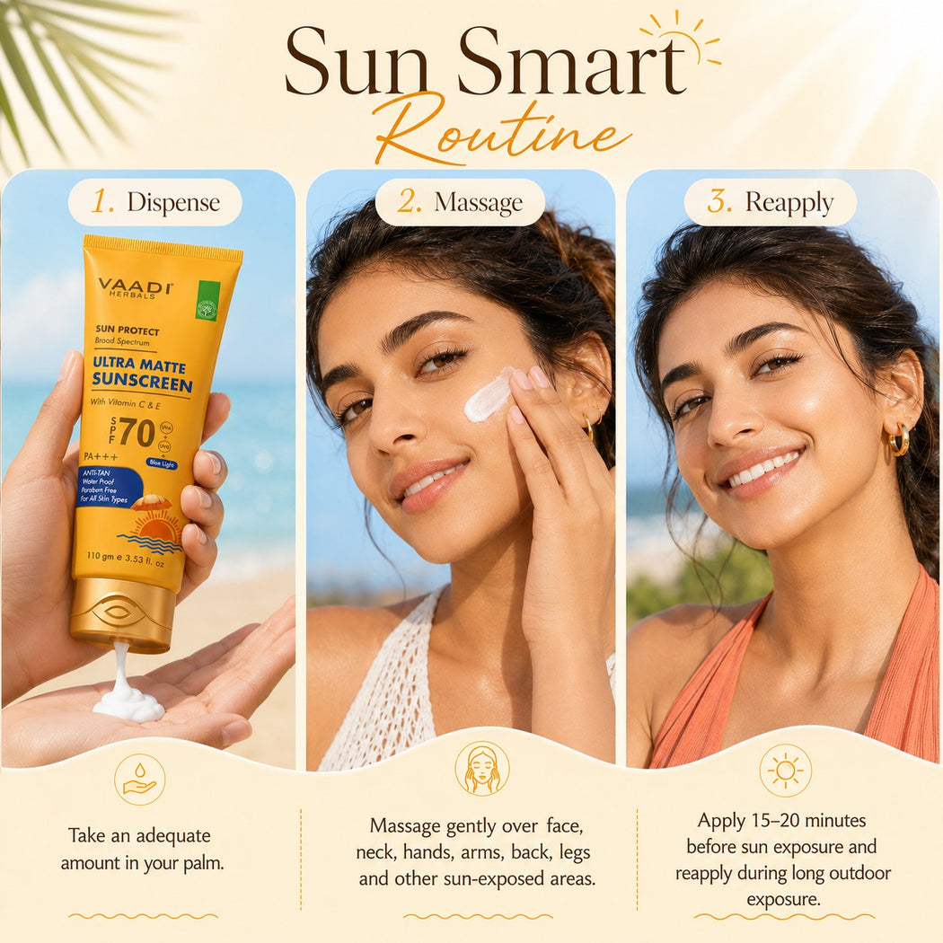 Organics Ultra Matte Sunscreen SPF 70 With Vitamin C & E (2 X 110 gms/ 4 fl oz)