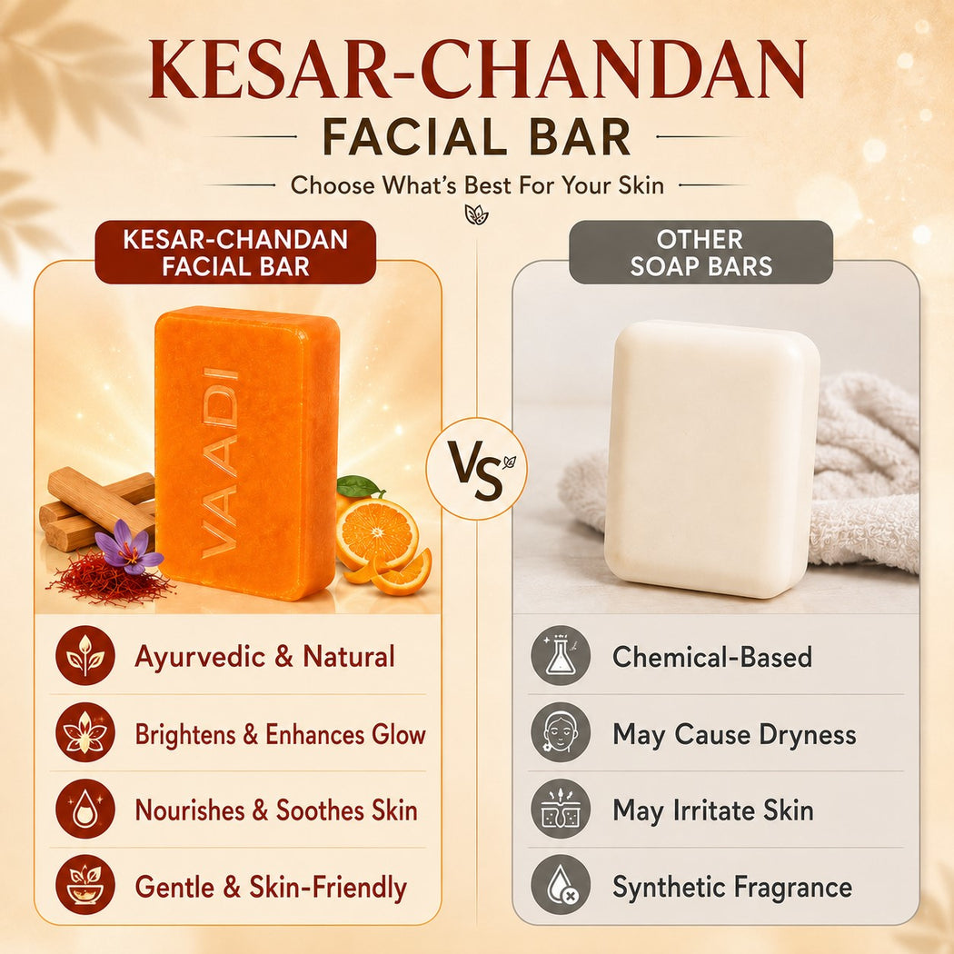 Organic Saffron Sandal Facial Bar with Orange Peel Extract - Lightens Marks- Makes Skin Flawless (4 x 25 gms/0.9 oz)