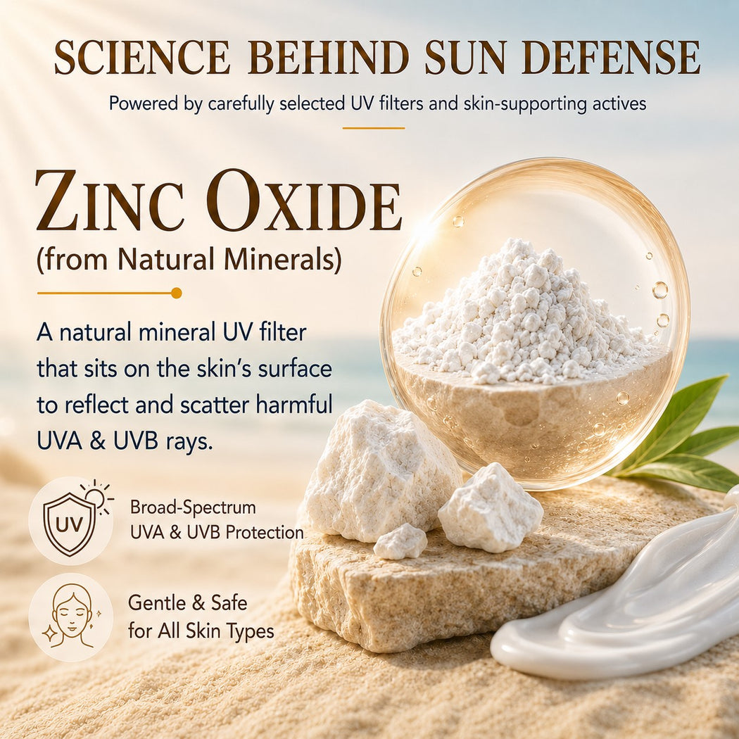 Organics Ultra Matte Sunscreen SPF 70 With Vitamin C & E (2 X 110 gms/ 4 fl oz)