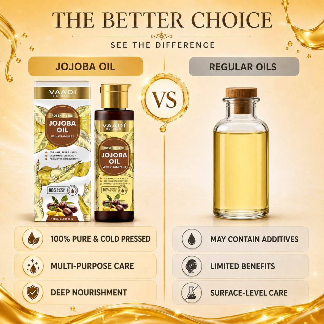 Organic Rosehip Seed Jojoba Oil with Vitamin B3 - For Hair, Skin & Nails - Jojoba Oil Promotes Hair Growth - Skin Moisturisation - Anti Hair fall - For All Types of Skin & Hair - Cold Pressed (120 ml / 4.05 oz)