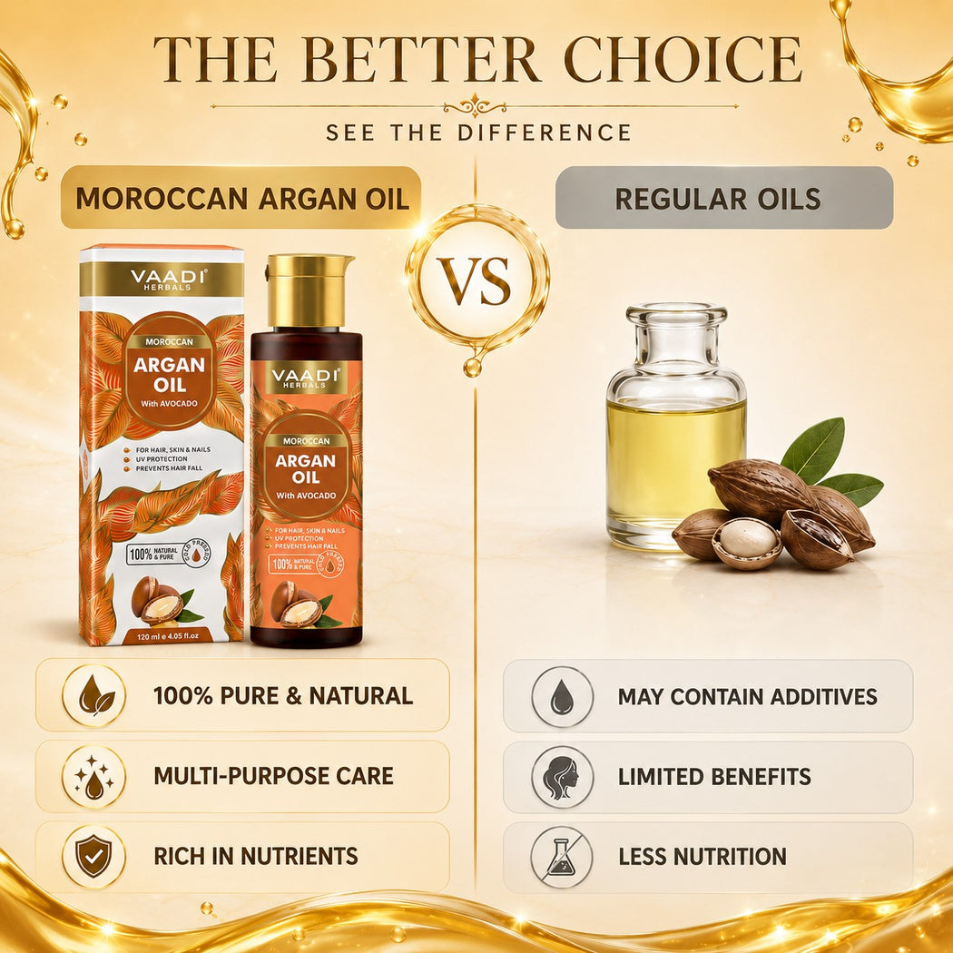 Organic Morrocon Argan Oil with Avocado - For Hair, Skin & Nails - Promotes Hair Growth - Skin Moisturisation - Healthy Nail Growth - UV Protection - Cold Pressed (120 ml / 4.05 oz)