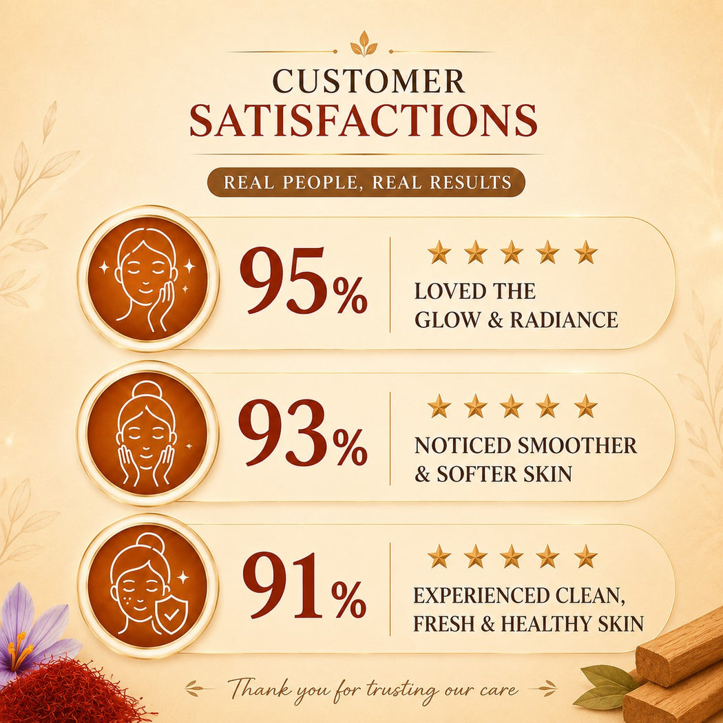 Organic Saffron Sandal Facial Bar with Orange Peel Extract - Lightens Marks- Makes Skin Flawless (4 x 25 gms/0.9 oz)