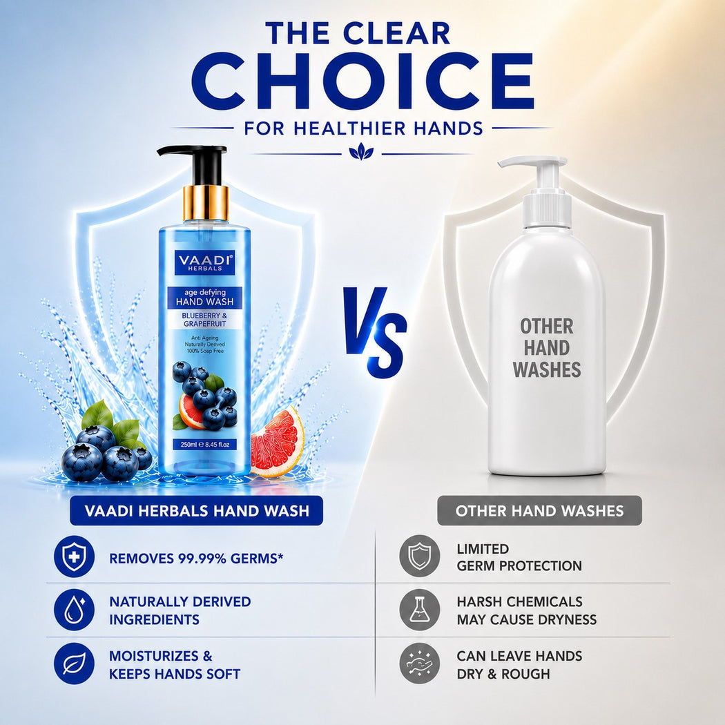 Age Defying Organic Blueberry & Grapefruit Hand Wash (250 ml / 8.5 fl oz )