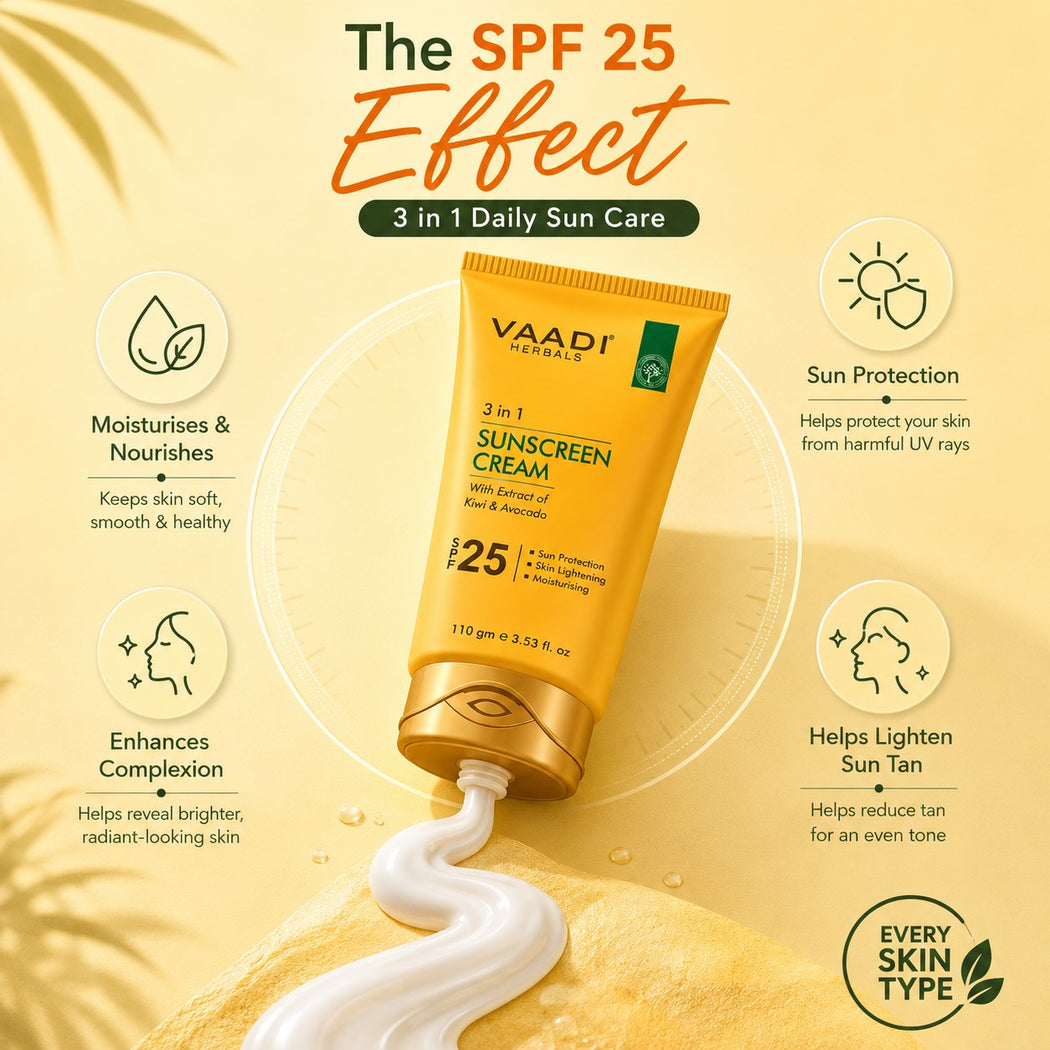 Organic Sunscreen Cream SPF 25 with Kiwi & Avocado Extract - Protects & Nourishes Skin - Enhances Complexion (2 x 110 gms / 4 oz)
