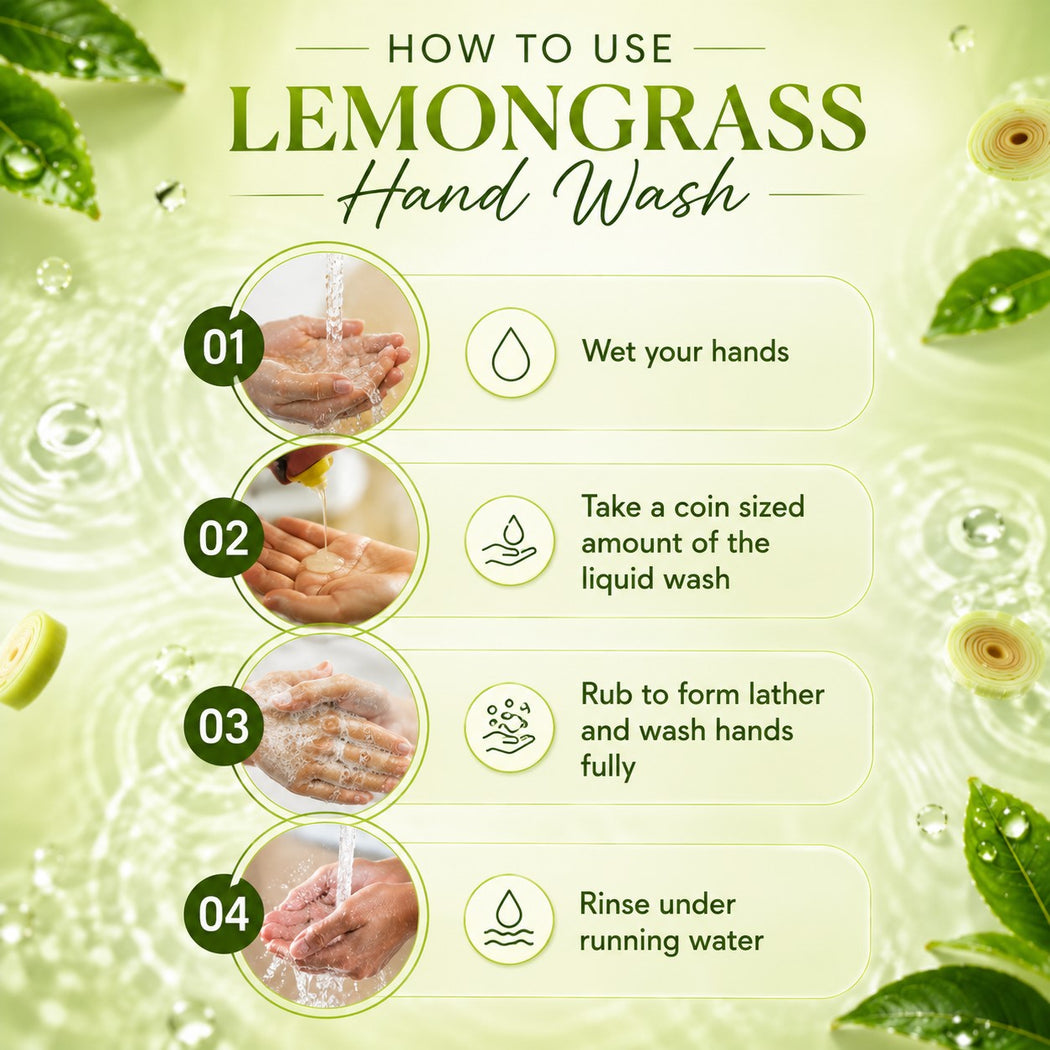 Intensive-Repair Organic Lemongrass & Shea Butter Hand Wash (250 ml / 8.5 fl oz )