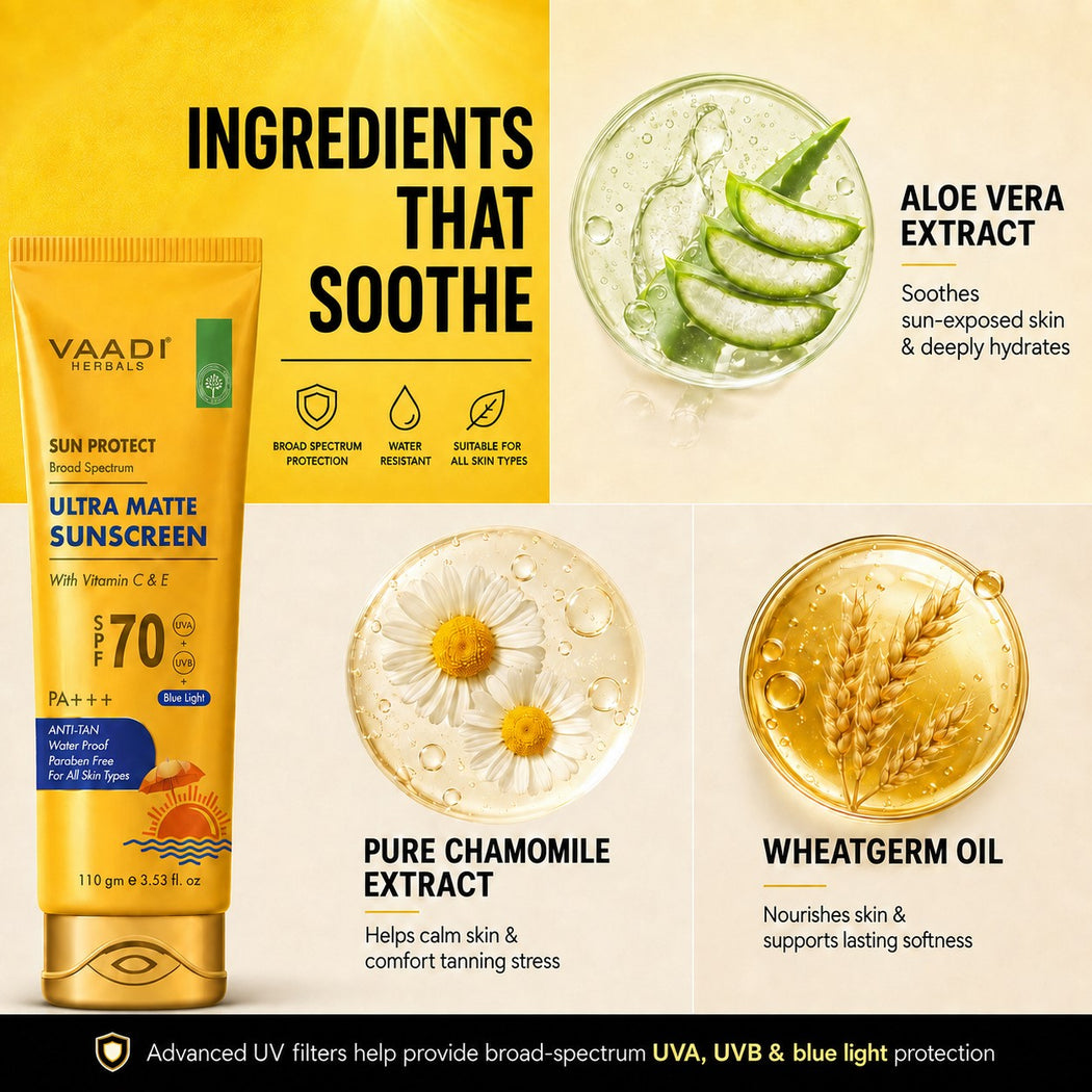 Organics Ultra Matte Sunscreen SPF 70 With Vitamin C & E (2 X 110 gms/ 4 fl oz)