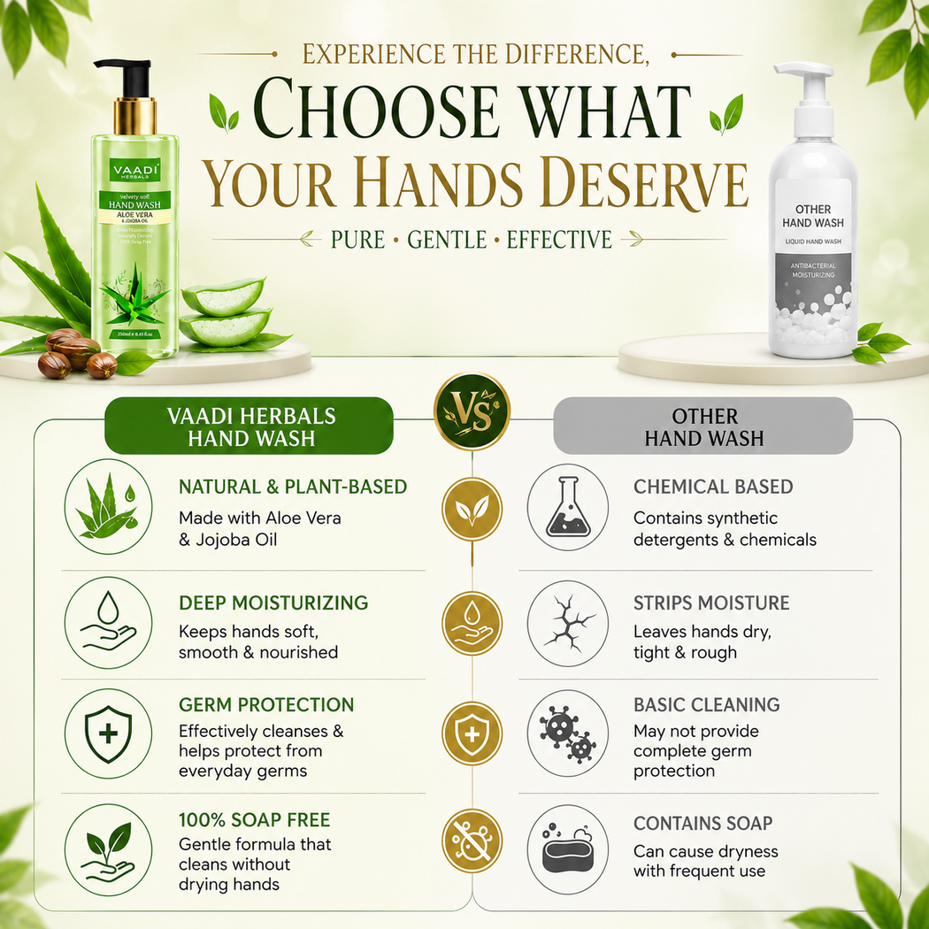 Velvety Soft Organic Aloe Vera & Jojoba Oil Hand Wash (250 ml / 8.5 fl oz )