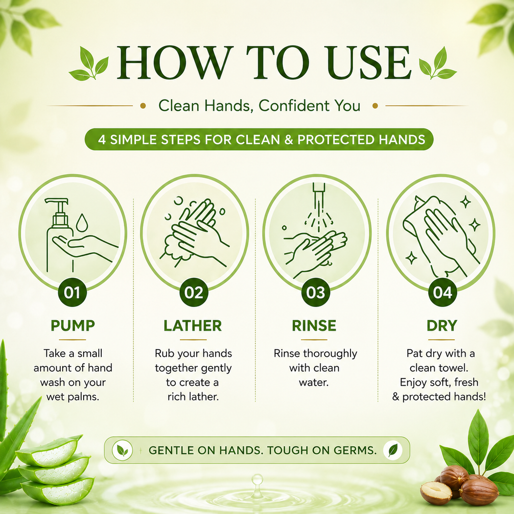 Velvety Soft Organic Aloe Vera & Jojoba Oil Hand Wash (250 ml / 8.5 fl oz )